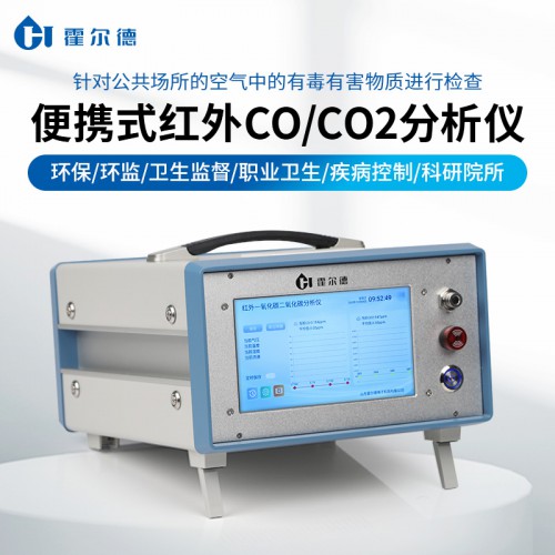 便携式红外CO/CO2分析仪